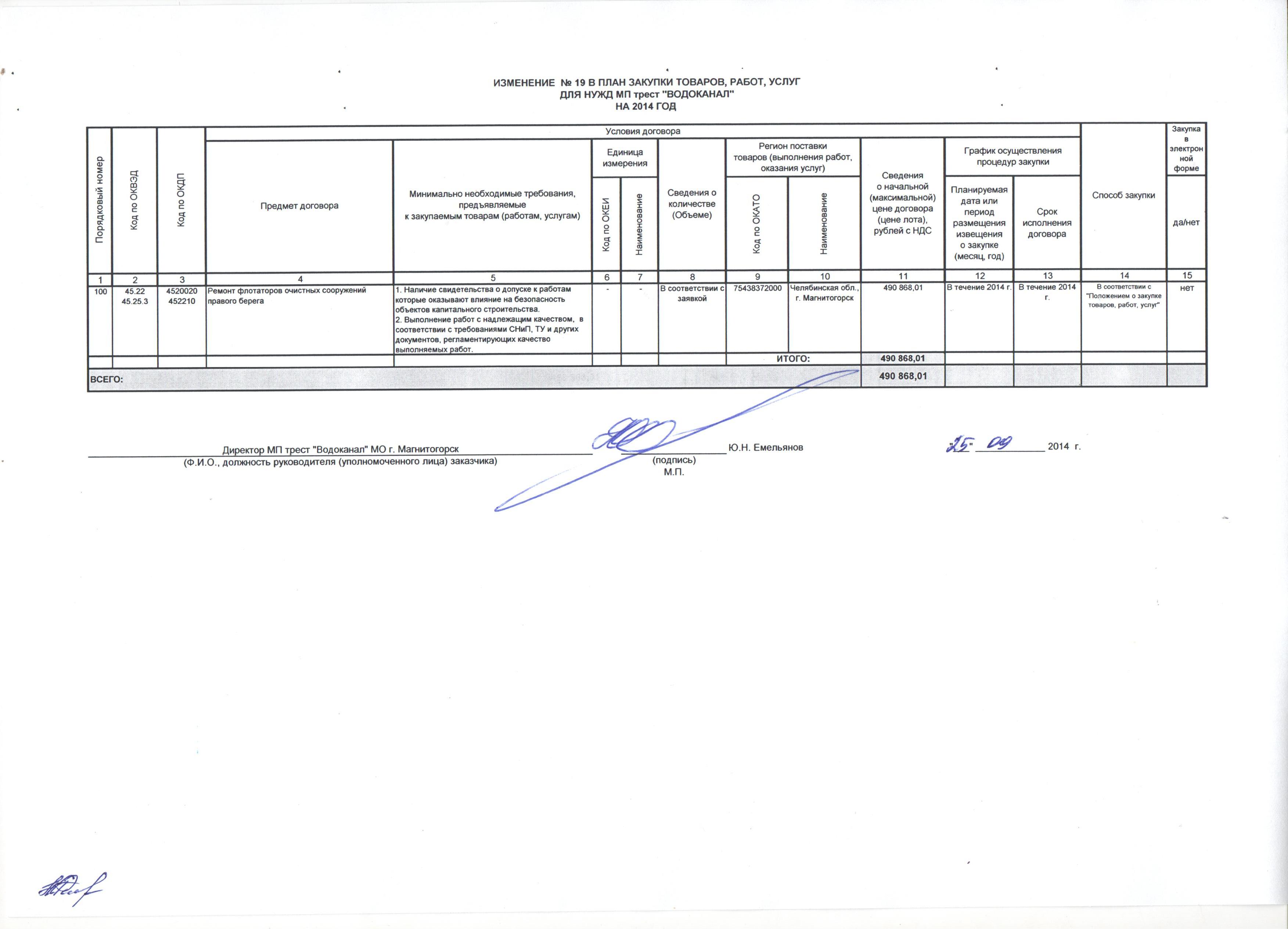 Изменение к плану на 2014 г. 19.jpg