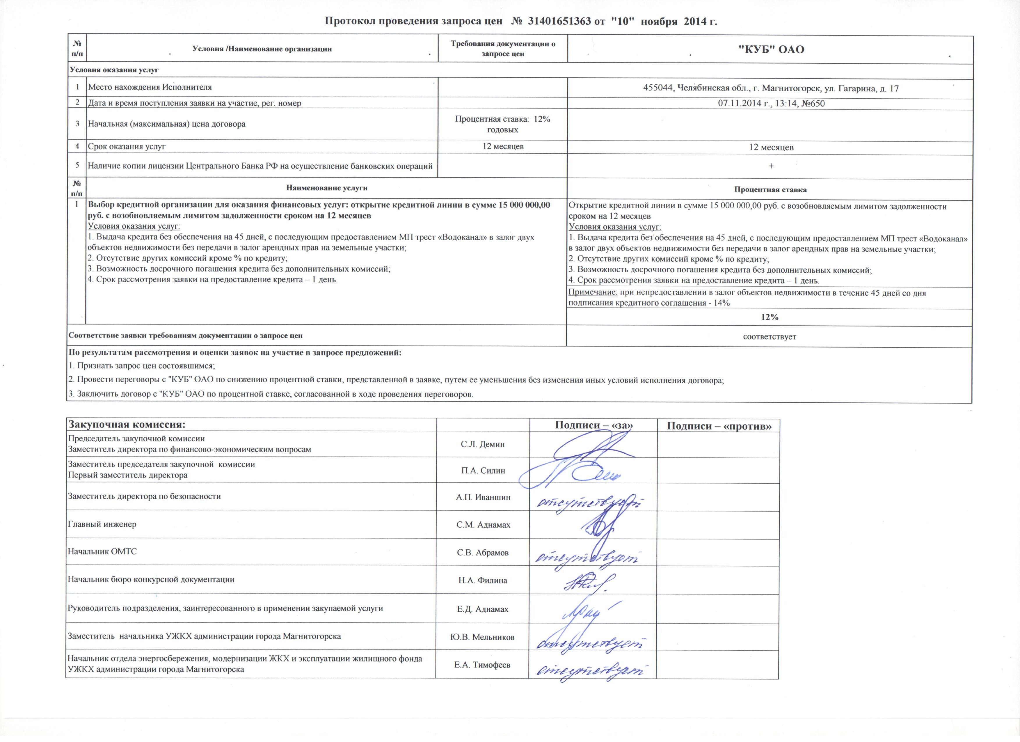 Протокол_Кредит 10.11.14.jpg