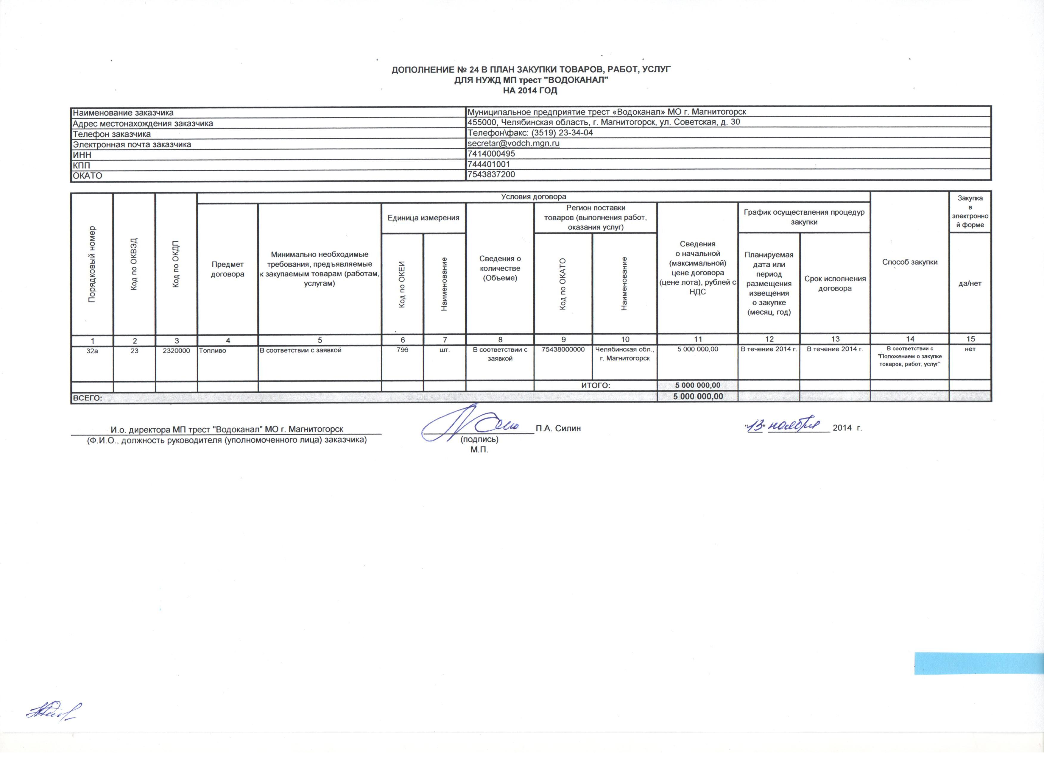 Дополнения к плану на 2014 г. 24.jpg