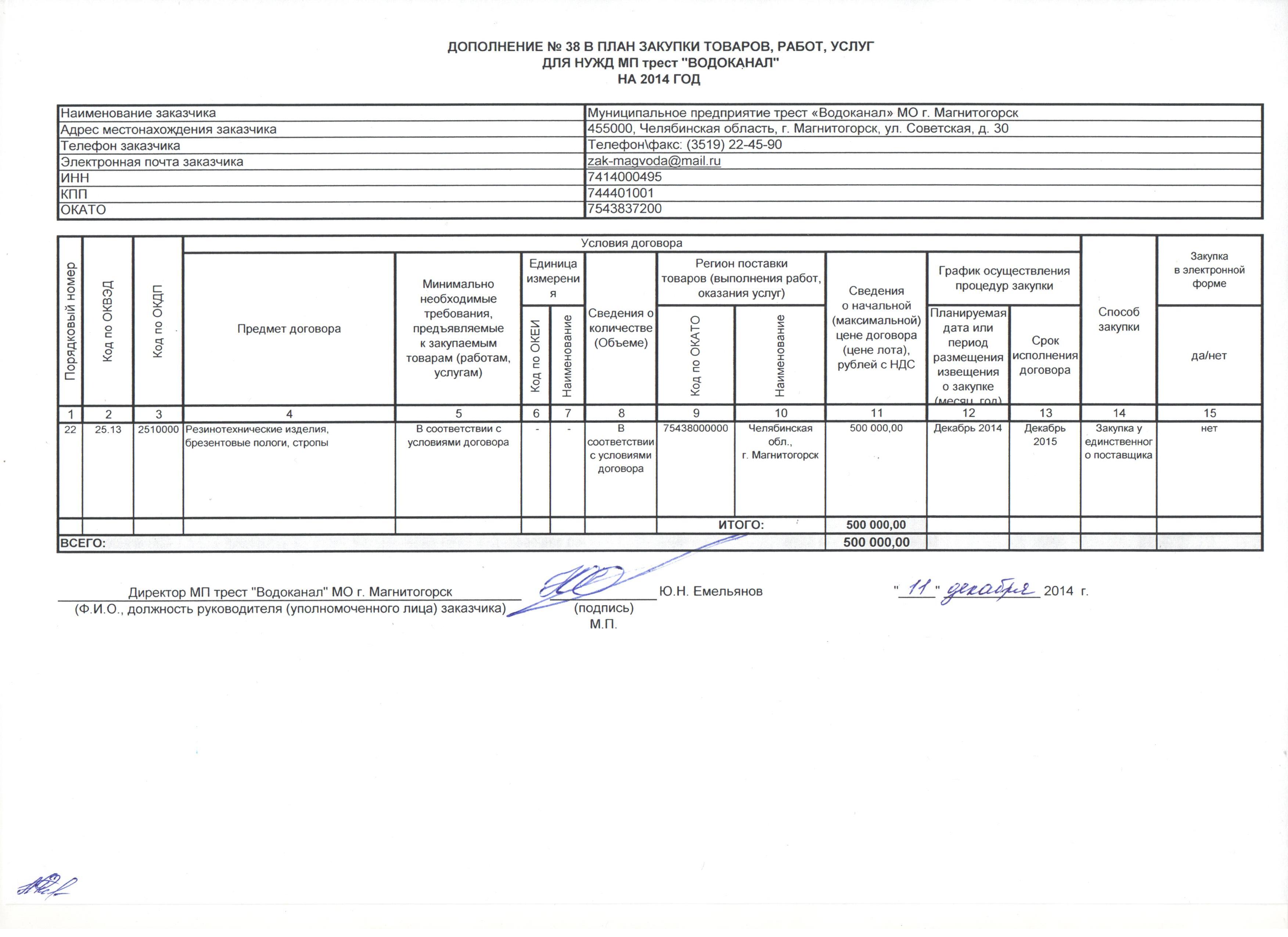 Дополнения к плану на 2014 г. 38.jpg