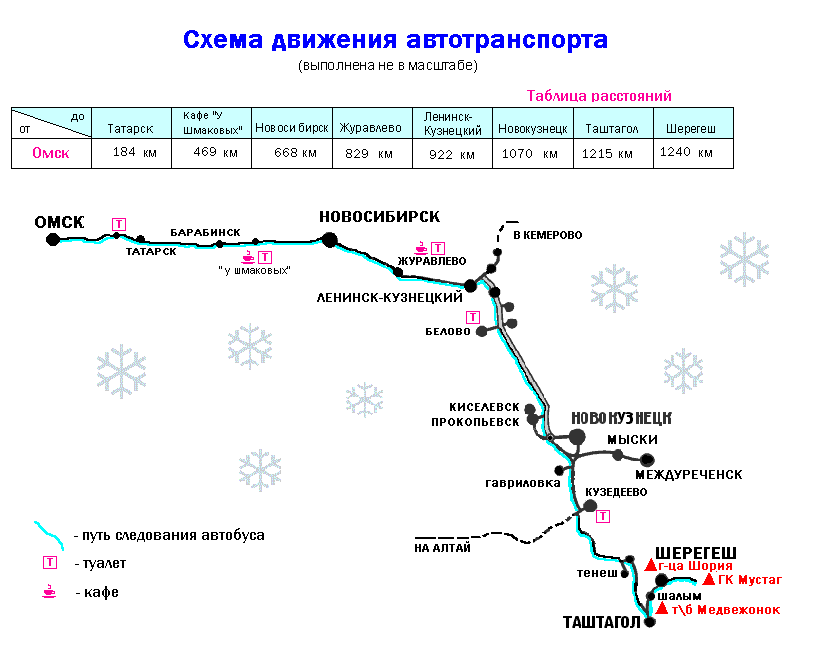 Карта барнаул новосибирск новокузнецк